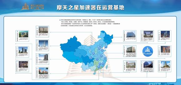 星光娱乐积极响应国家号召将打造人工智能加速器